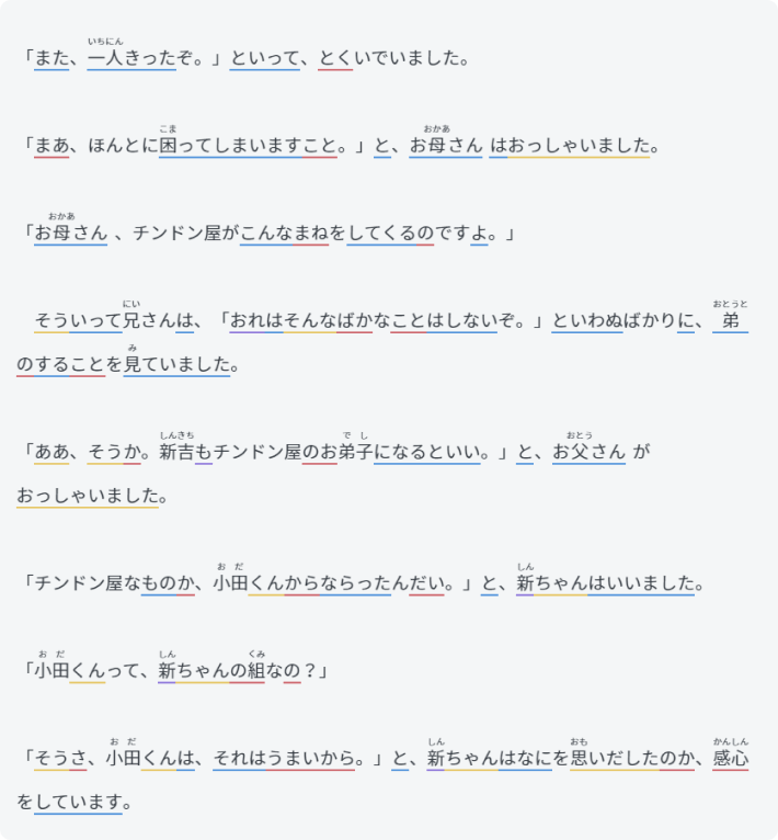 Reading Tool Example Text